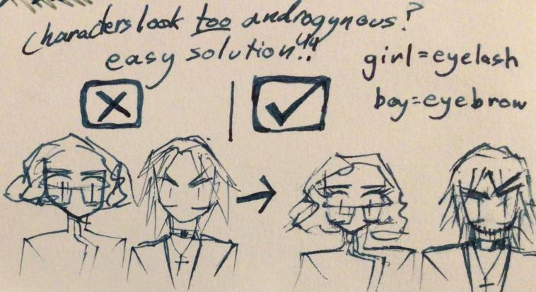 &quot;Characters Look too Androgynous?&quot;, 2023